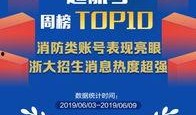 浙大最新爆料消息,揭秘科研新突破背后的故事